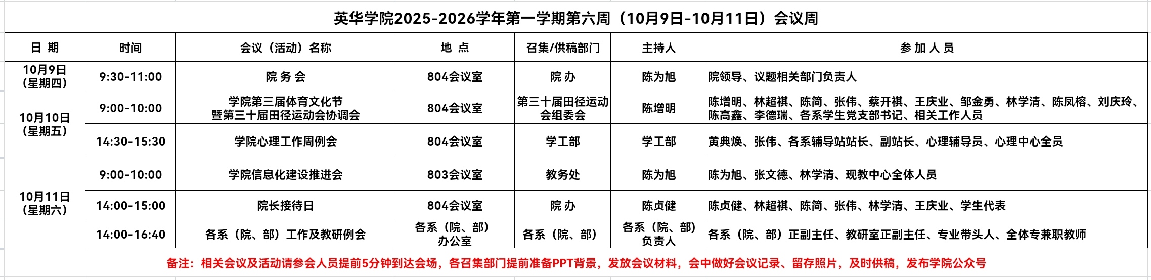 英华学院2025-2026学年第一学期第六周(10月9日-10月11日)会议周.jpg