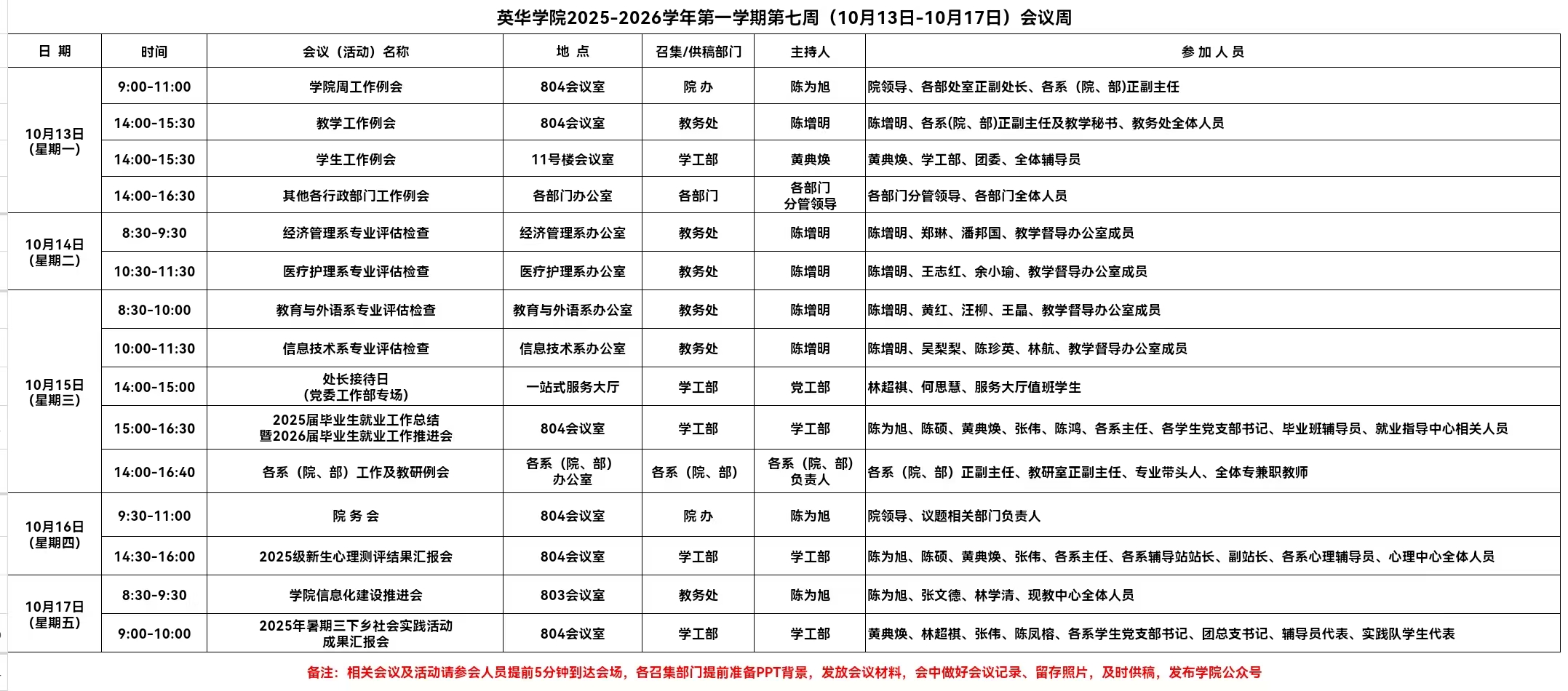 英华学院2025-2026学年第一学期第七周(10月13日-10月17日)会议周.jpg