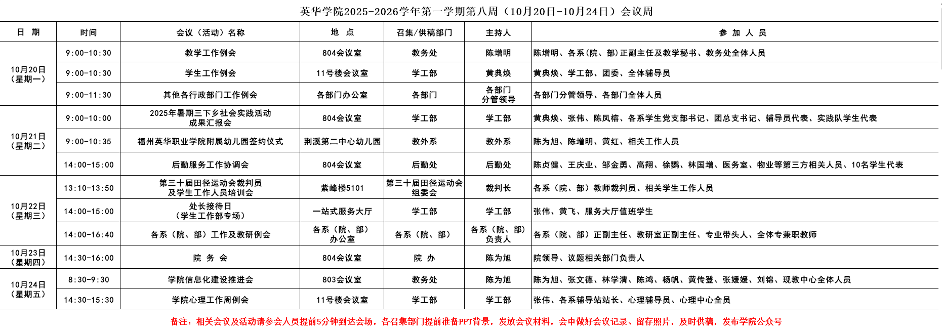 英华学院2025-2026学年第一学期第八周(10月20日-10月24日)会议周.png