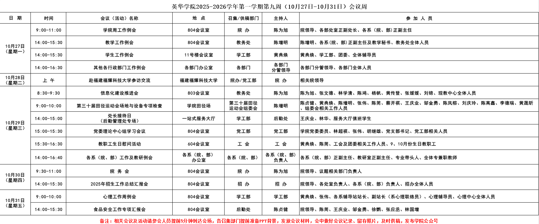 英华学院2025-2026学年第一学期第九周(10月27日-10月31日)会议周.png
