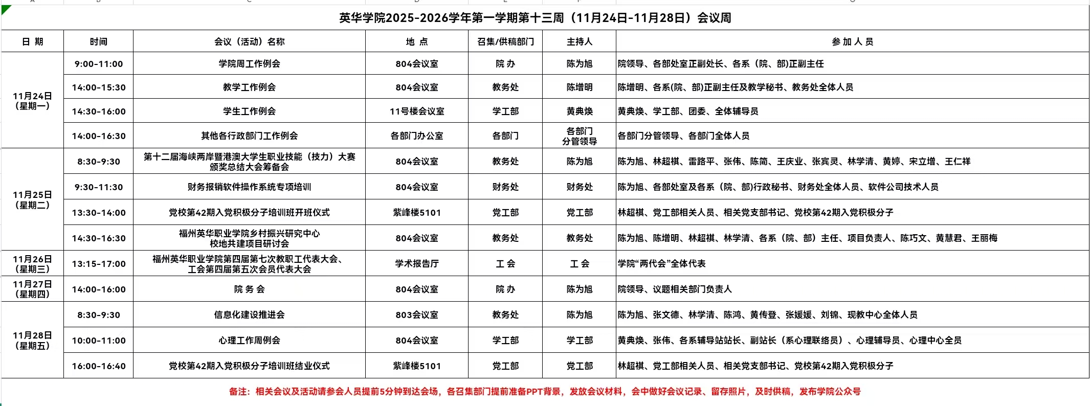 英华学院2025-2026学年第一学期第十三周(11月24日-11月28日)会议周.jpg