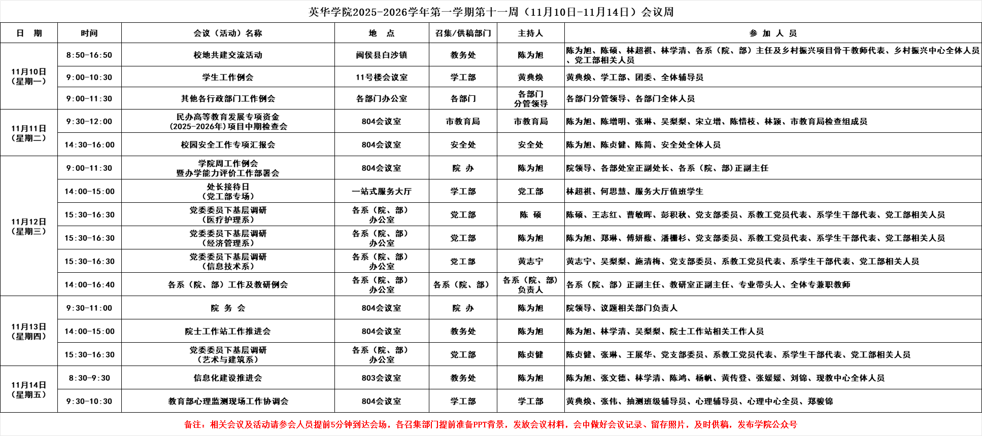 英华学院2025-2026学年第一学期第十一周(11月10日-11月14日)会议周.png