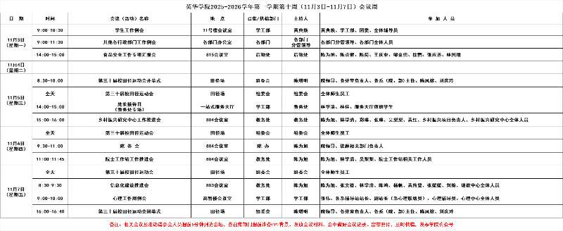 英华学院2025-2026学年第一学期第十周(11月3日-11月7日)会议周.jpg