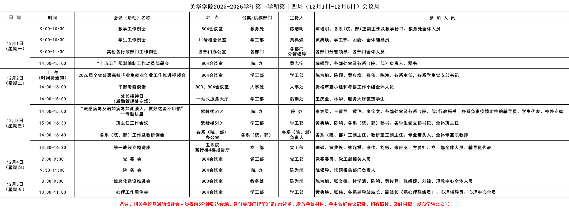 英华学院2025-2026学年第一学期第十四周(12月1日-12月5日)会议周.png