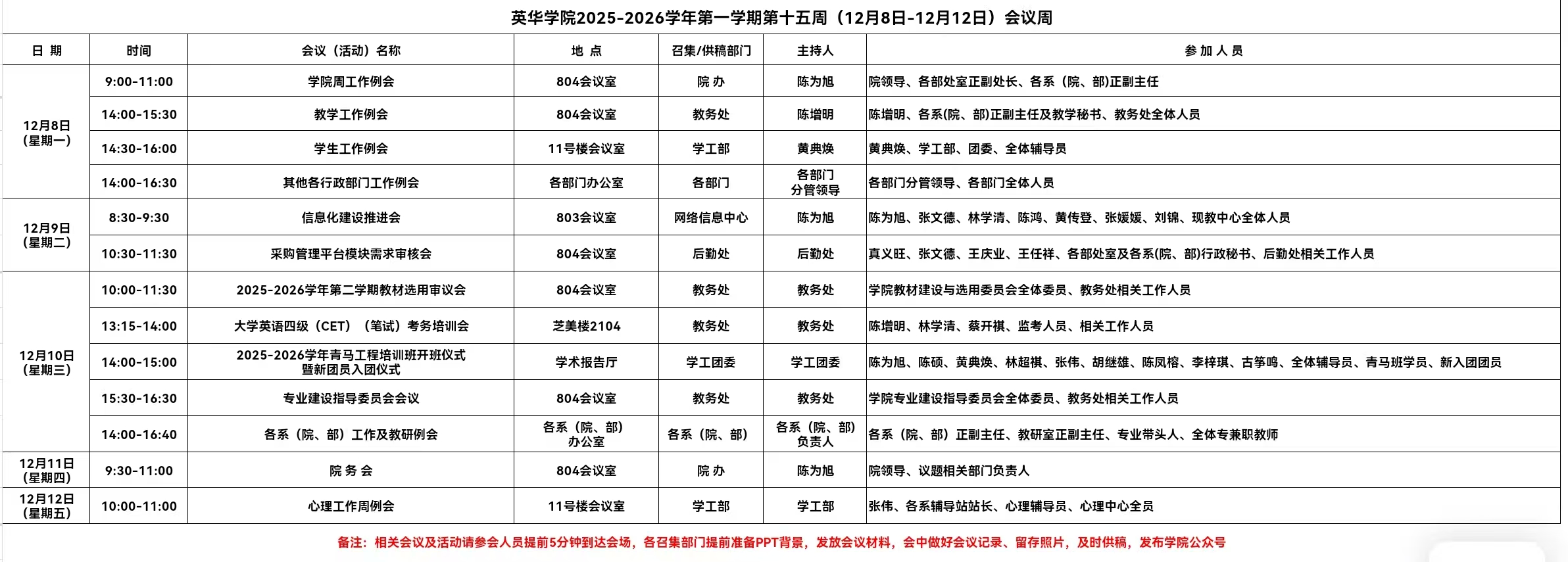 英华学院2025-2026学年第一学期第十五周(12月8日-12月12日)会议周.jpg
