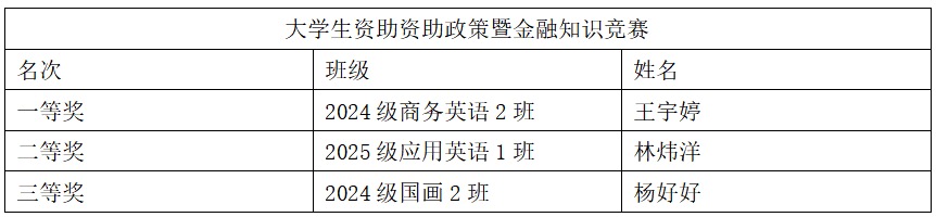 微信图片_20251128000319_418_2