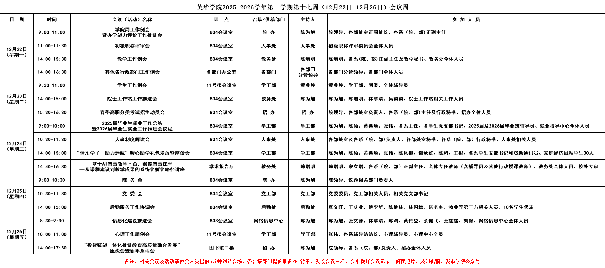 英华学院2025-2026学年第一学期第十七周(12月22日-12月26日)会议周.png
