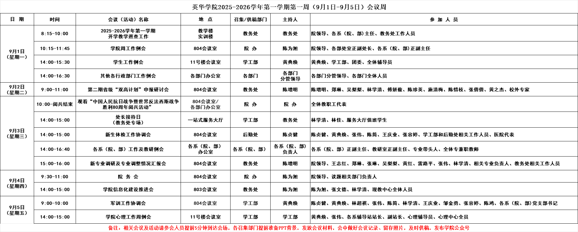 英华学院2025-2026学年第一学期第一周(9月1日-9月5日)会议周.png