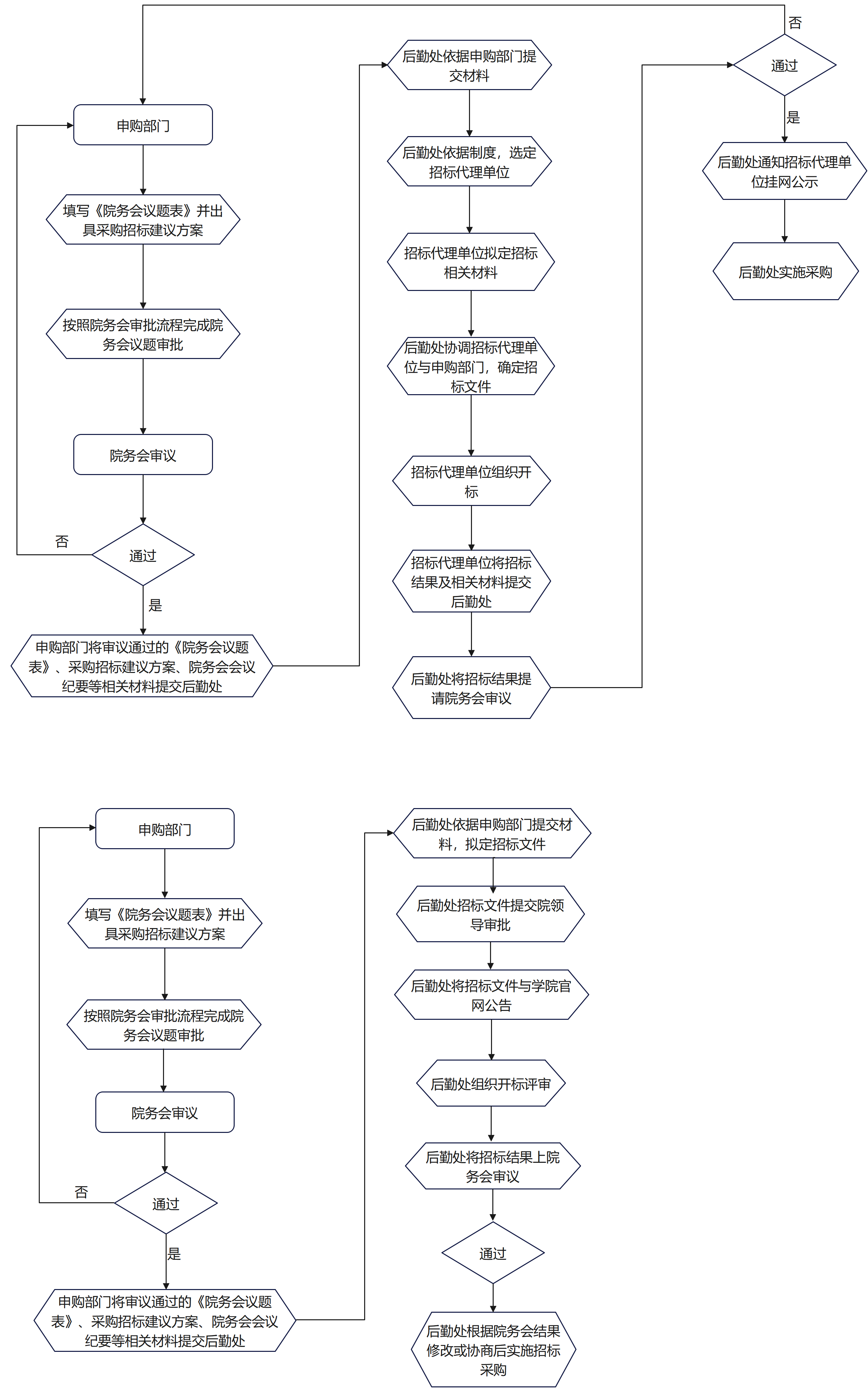 C:/Users/Administrator/AppData/Local/Temp/绘图1(4).png绘图1(4)